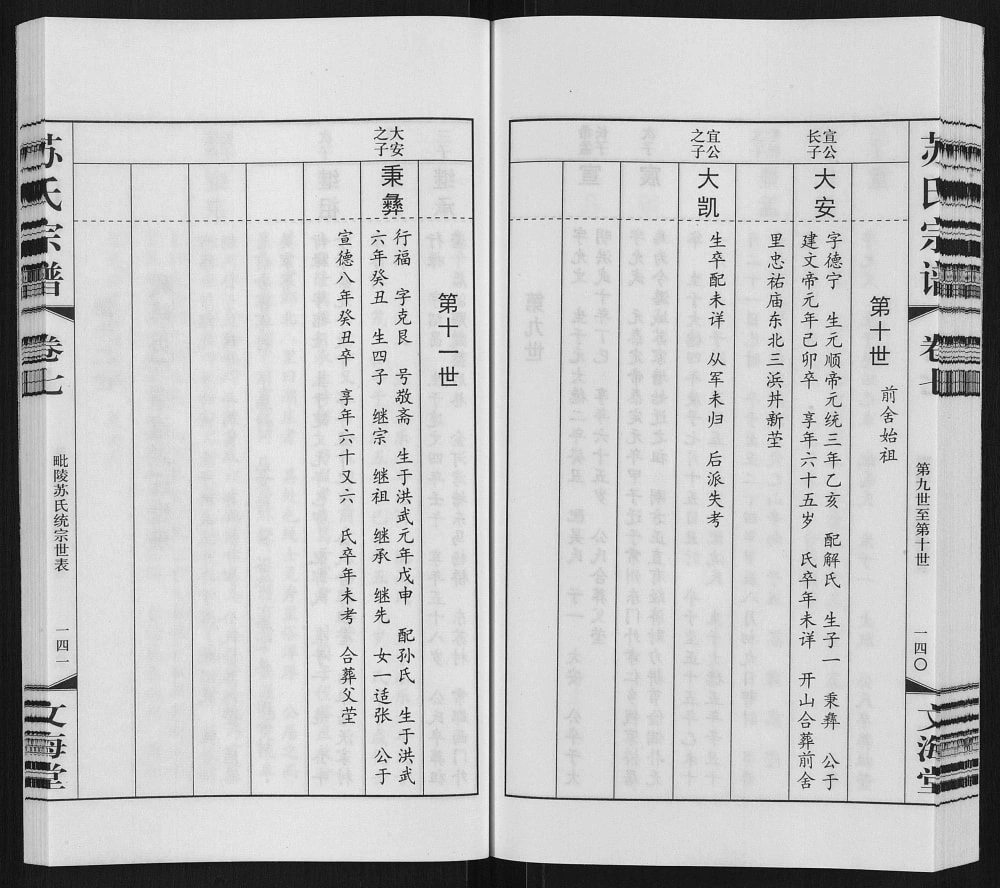 图片[8]-江苏常州苏氏宗谱（文海堂）电子版PDF下载-中华家谱网