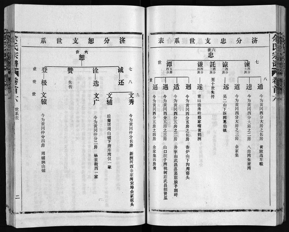 图片[5]-湖北黄冈余氏宗谱电子版PDF下载-中华家谱网