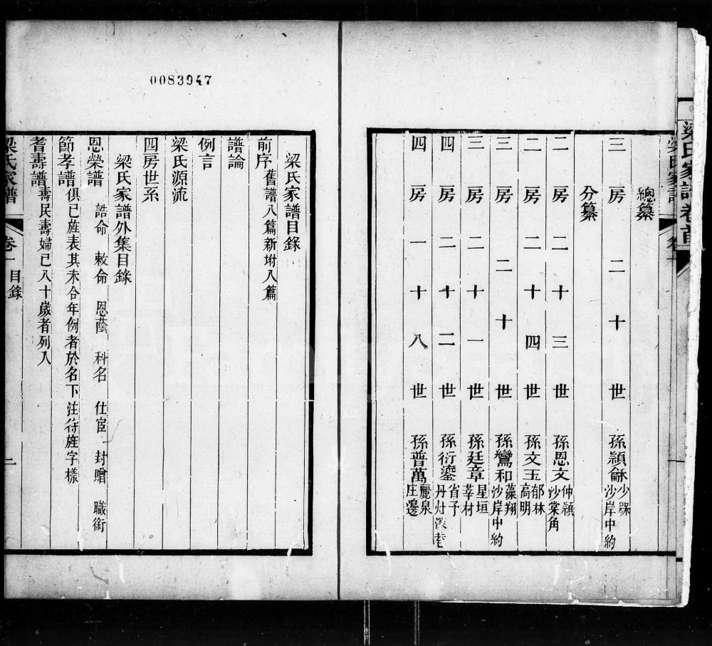 图片[2]-广东佛山南海西樵梁氏家谱电子版PDF下载-中华家谱网