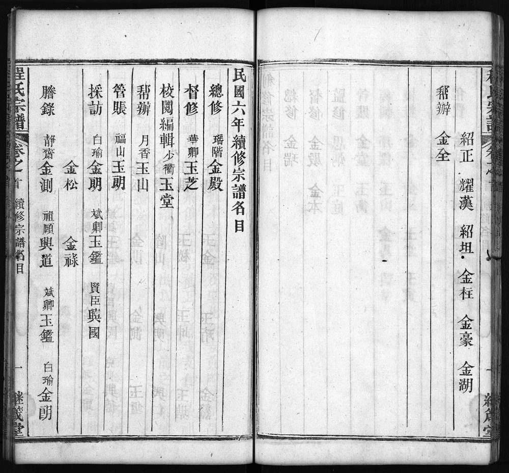 图片[3]-湖北麻城程氏宗谱（继箴堂）电子版PDF下载-中华家谱网