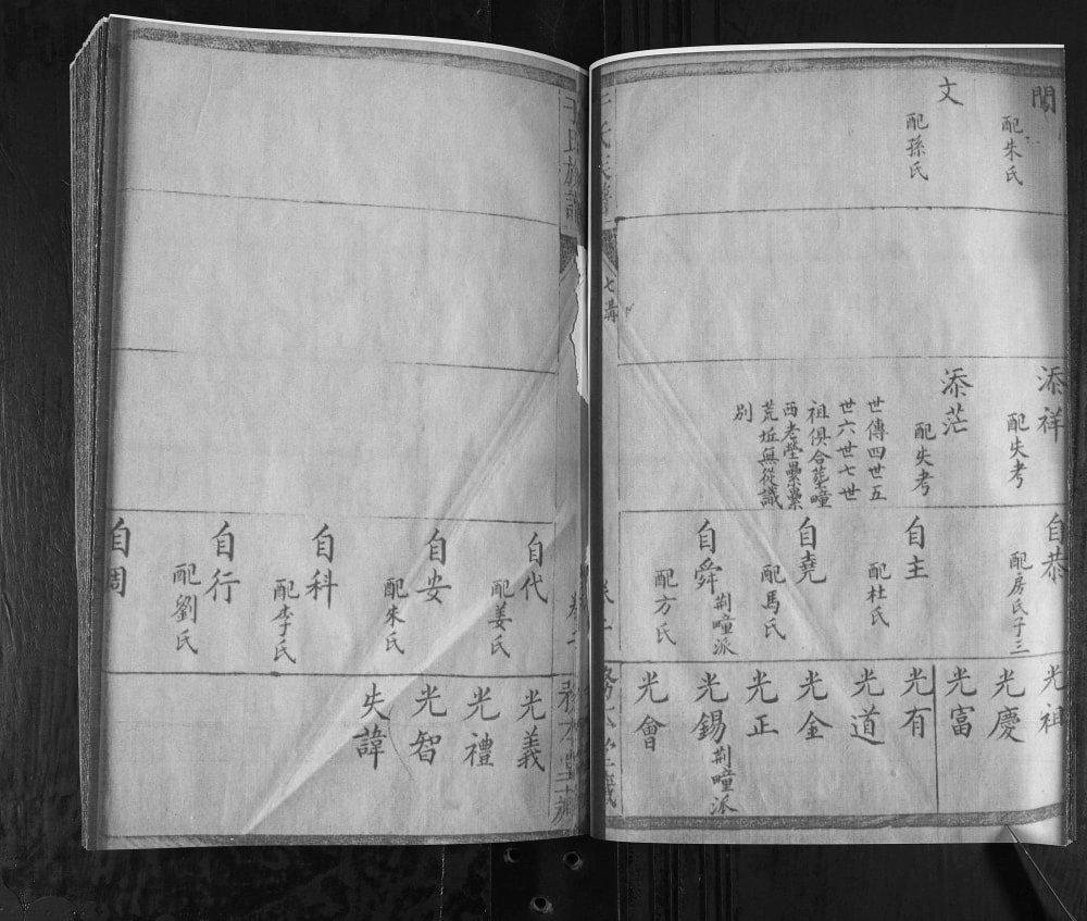 图片[7]-山东青岛即墨七沟村于氏族谱电子版PDF下载-中华家谱网