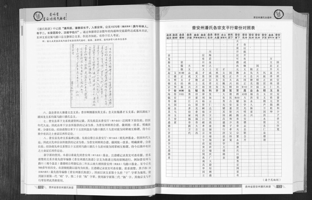 图片[5]-贵州省盘州市普安州潘氏族谱电子版PDF下载-中华家谱网