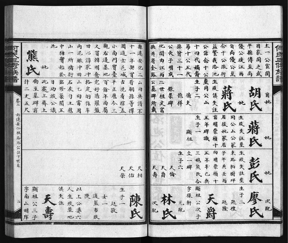 图片[6]-湖南益阳安化县何氏三修族谱电子版PDF下载-中华家谱网