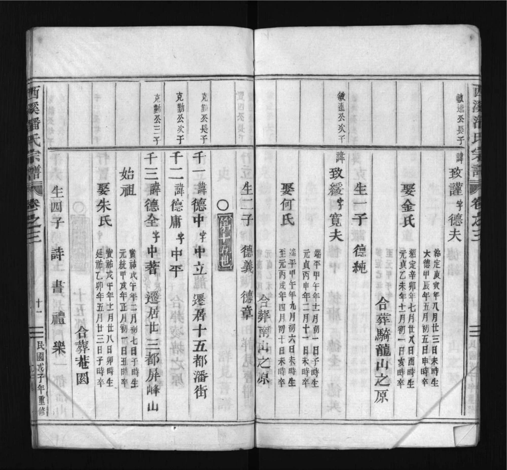 图片[6]-浙江义乌西溪潘氏宗谱电子版PDF下载-中华家谱网
