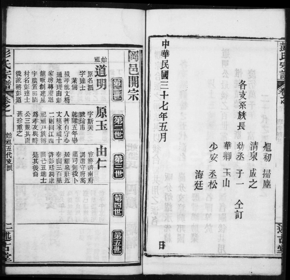 图片[5]-湖北黄冈楚黄彭氏宗谱（述古堂）电子版PDF下载-中华家谱网
