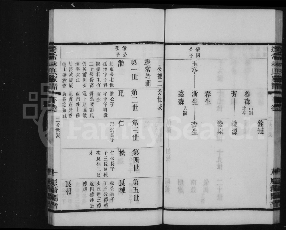 图片[3]-江苏常州迁常林氏宗谱电子版PDF下载-中华家谱网