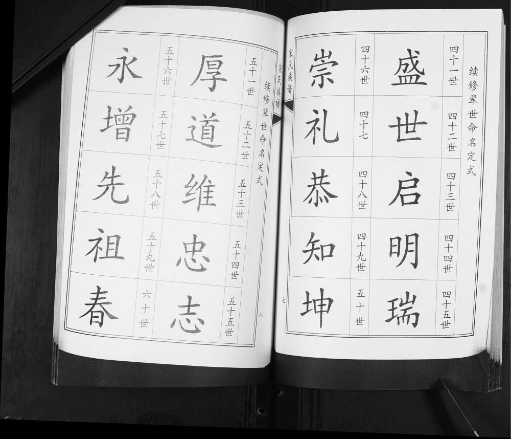 图片[3]-山东青岛即墨卧龙村宋氏族谱（惇叙堂）电子版PDF下载-中华家谱网