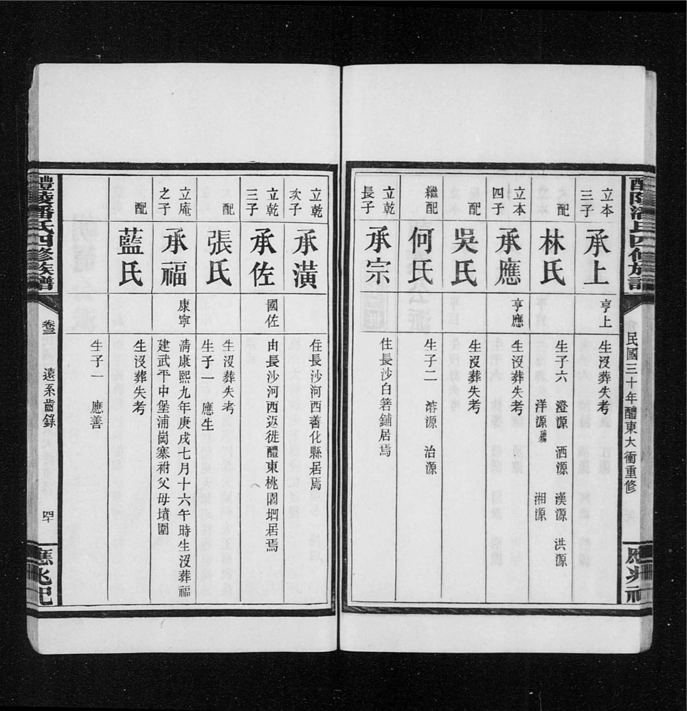 图片[5]-湖南醴陵潘氏四修族谱电子版PDF下载-中华家谱网