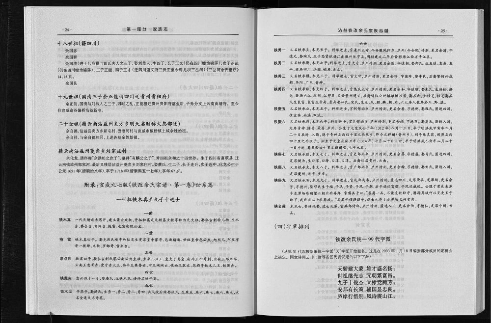 图片[7]-云南曲靖沾益铁改余氏家族志谱电子版PDF下载-中华家谱网