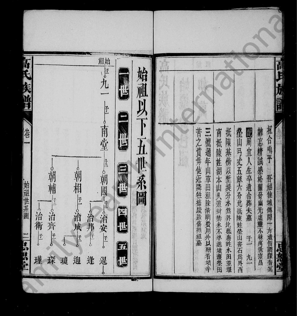 图片[6]-湖北荆州公安县高氏族谱（忠恕堂）电子版PDF下载-中华家谱网