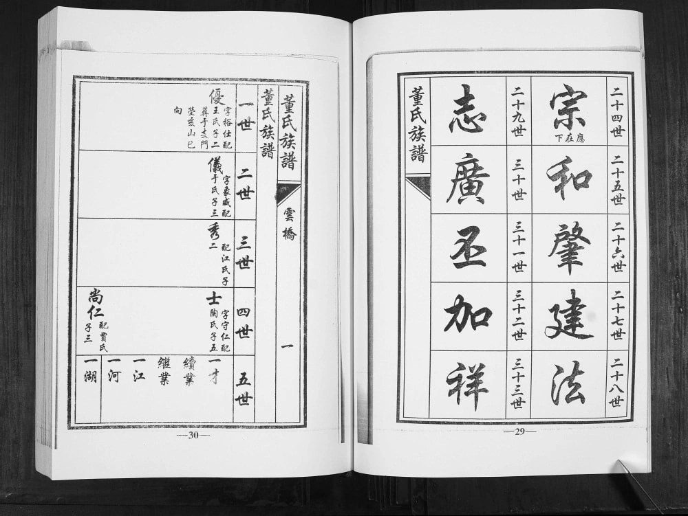 图片[4]-山东青岛即墨云桥董氏族谱电子版PDF下载-中华家谱网