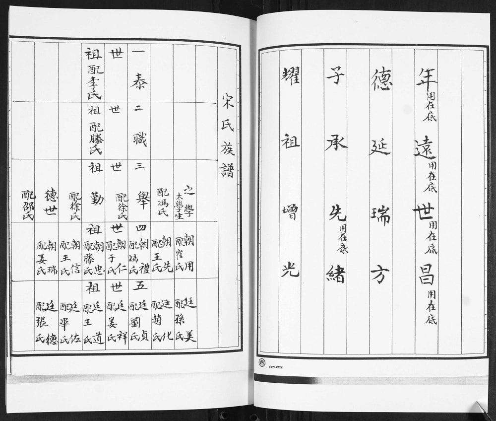 图片[4]-山东青岛即墨南颜武村宋氏族谱电子版PDF下载-中华家谱网