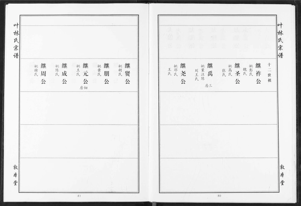图片[6]-湖北武汉新洲区叶氏宗谱（敦本堂）电子版PDF下载-中华家谱网
