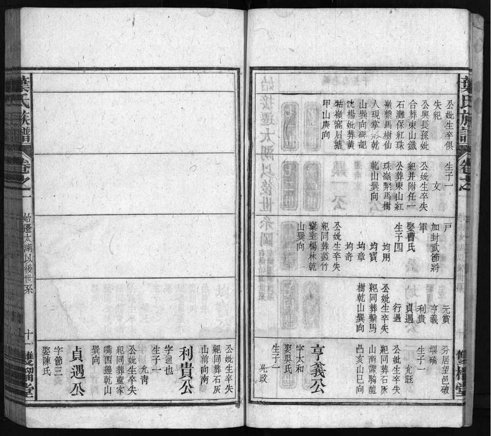 图片[6]-安徽安庆太湖县叶氏族谱（双榴堂）电子版PDF下载-中华家谱网