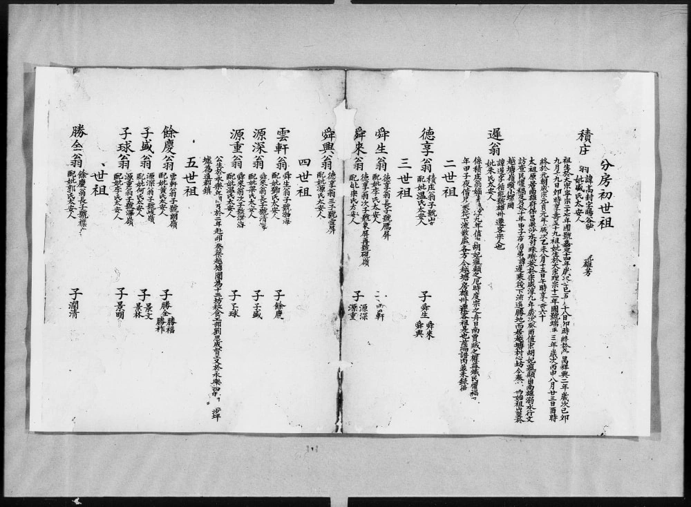 图片[3]-广东鹤山冯氏族谱电子版PDF下载-中华家谱网