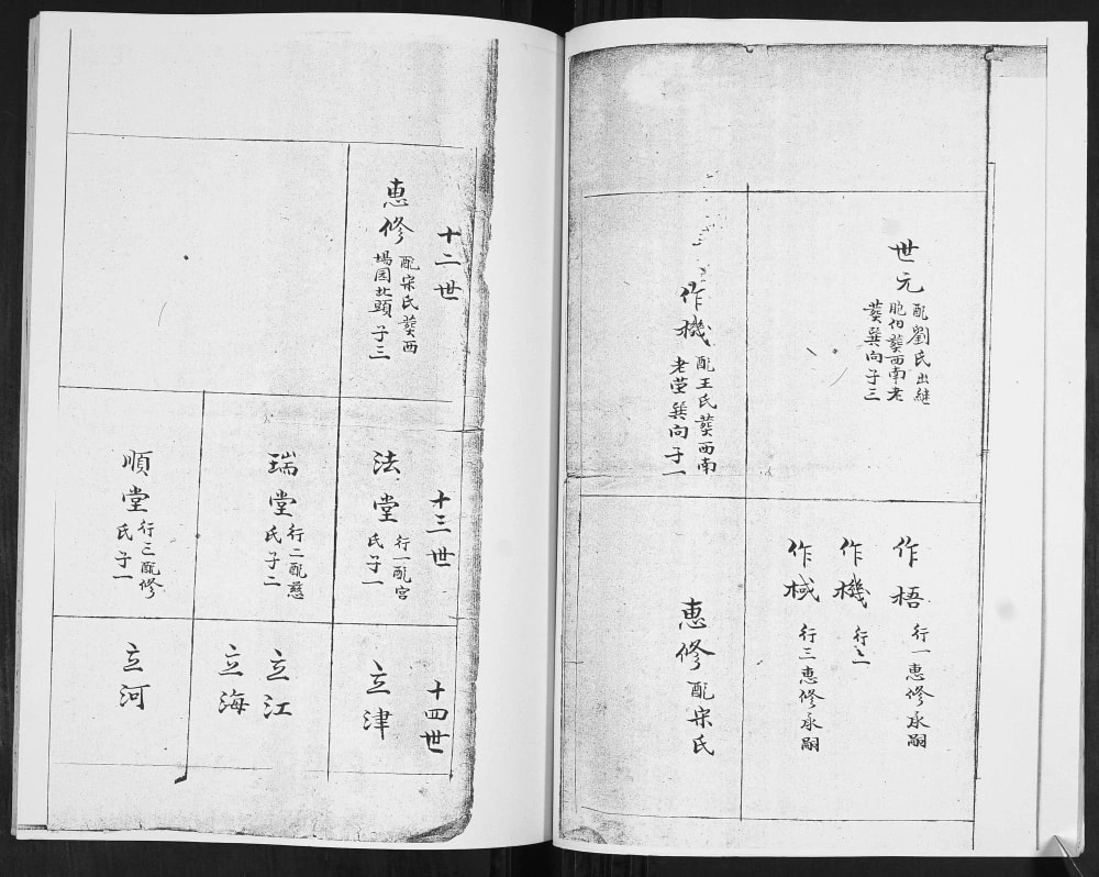 图片[7]-山东青岛即墨西流峰村潘氏族谱电子版PDF下载-中华家谱网