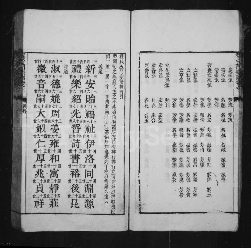 图片[3]-安徽宣城旌德县程氏五门宗谱电子版PDF下载-中华家谱网