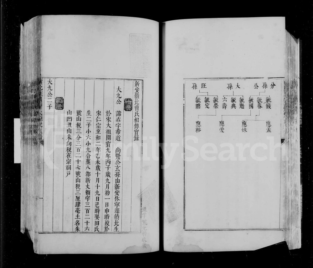 图片[5]-安徽宣城绩溪县绩北旺川曹氏族谱电子版PDF下载-中华家谱网