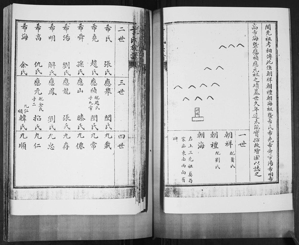 图片[7]-山东青岛城阳区于氏族谱（信礼堂）电子版PDF下载-中华家谱网