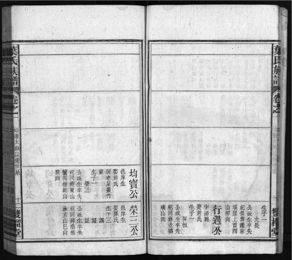 图片[7]-安徽安庆太湖县叶氏族谱（双榴堂）电子版PDF下载-中华家谱网