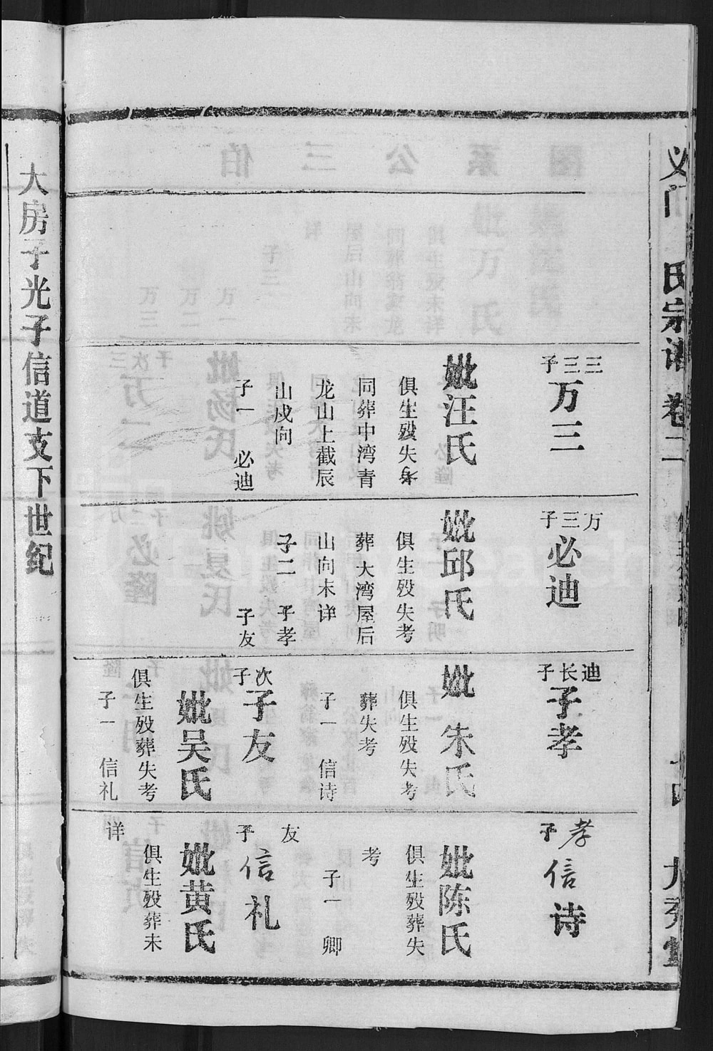 图片[8]-湖北麻城义门余氏宗谱（九秀堂）电子版PDF下载-中华家谱网