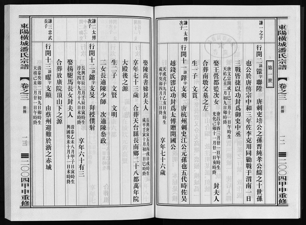 图片[7]-浙江东阳横城潘氏宗谱电子版PDF下载-中华家谱网
