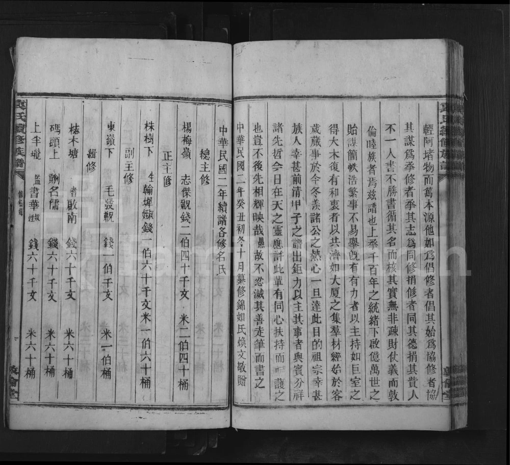 图片[4]-湖南资兴袁氏续修族谱（敦伦堂）电子版PDF下载-中华家谱网