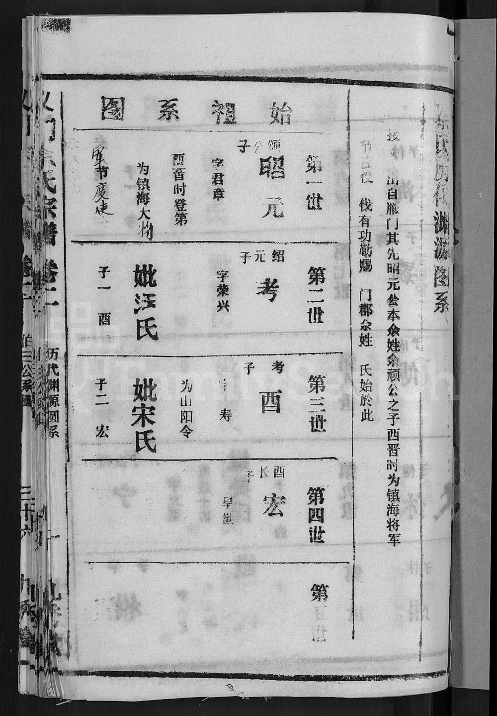 图片[4]-湖北麻城义门余氏宗谱（九秀堂）电子版PDF下载-中华家谱网