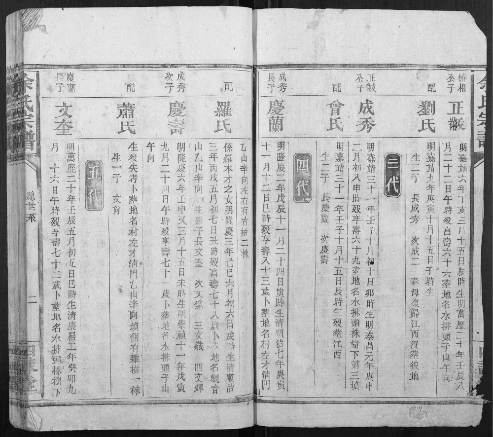 图片[7]-湖南郴州桂阳县桂北余氏三修宗谱（四谏堂）电子版PDF下载-中华家谱网