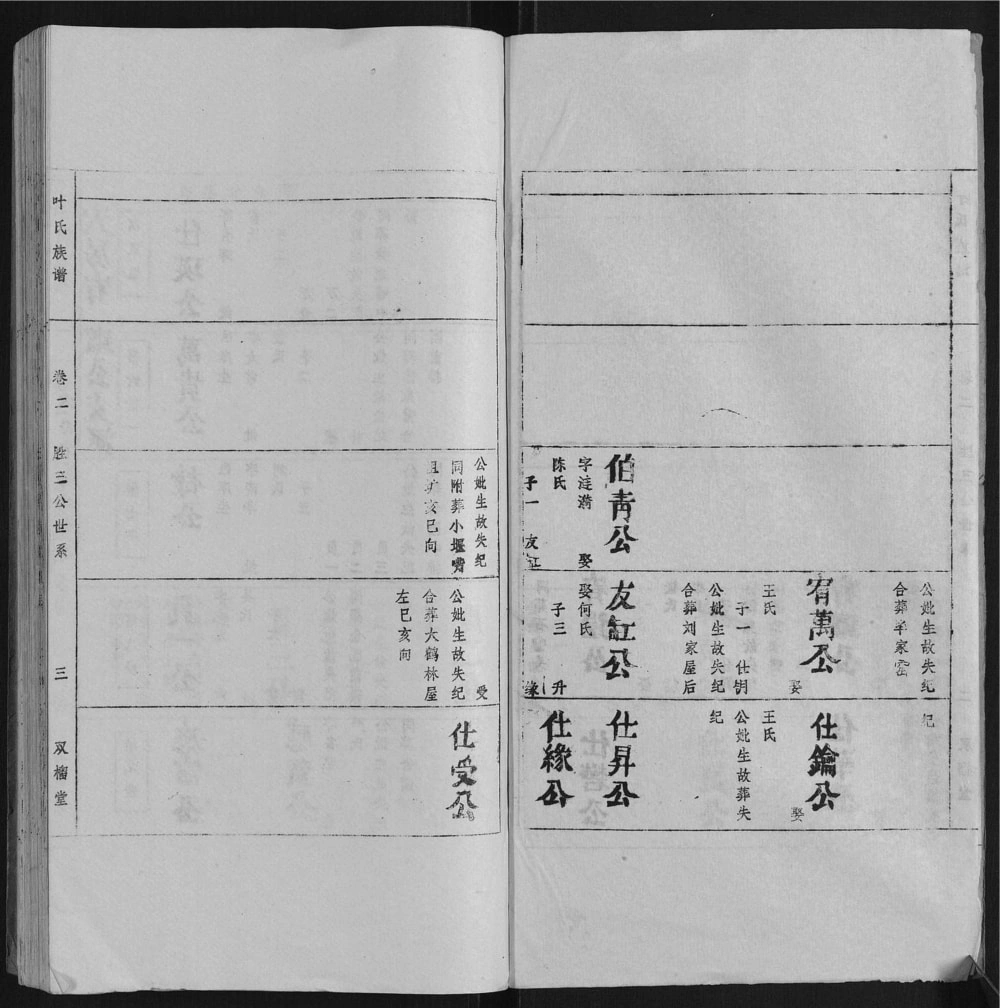 图片[7]-安徽安庆太湖县叶氏宗谱（双榴堂）电子版PDF下载-中华家谱网