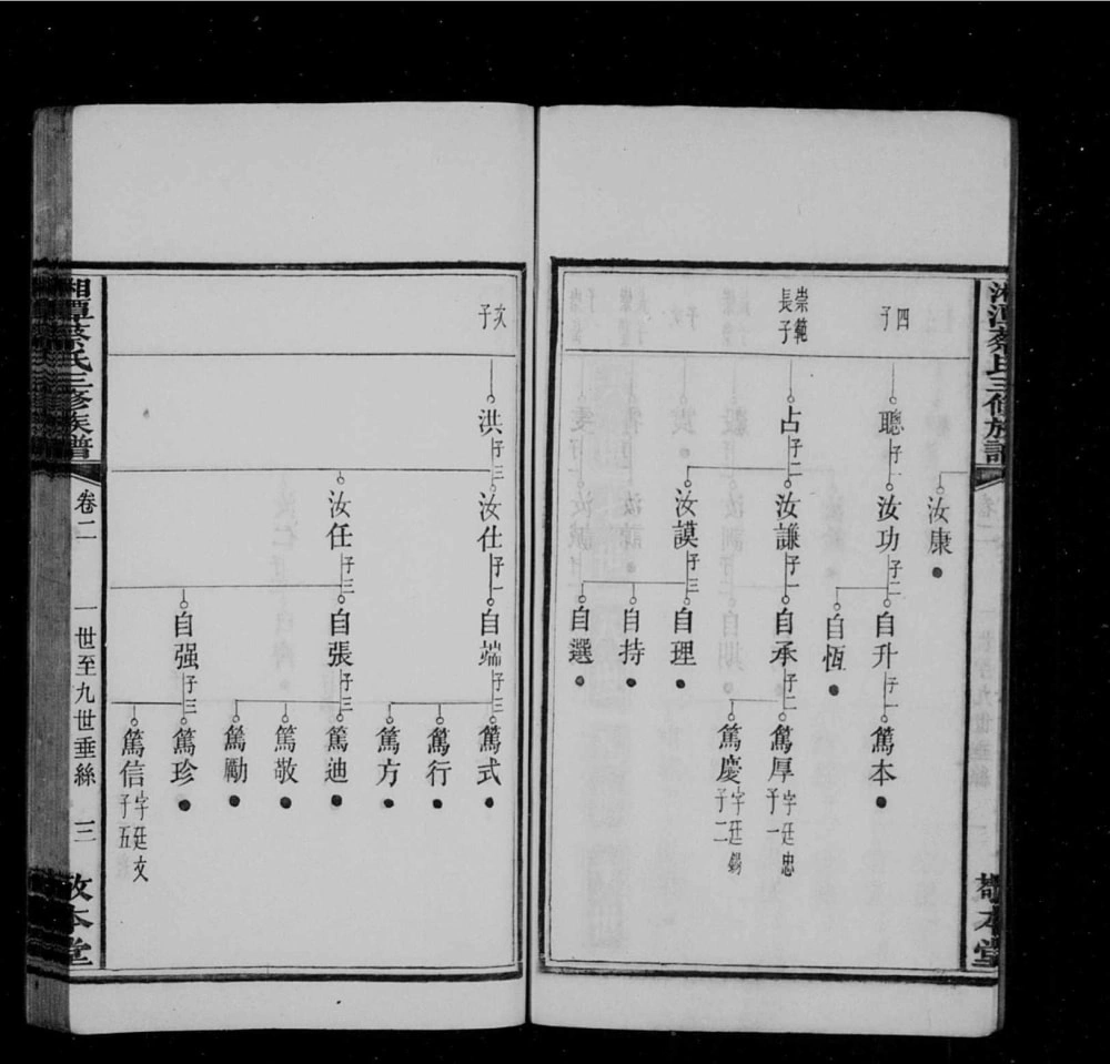 图片[5]-湖南湘潭蔡氏三修族谱（敬本堂）电子版PDF下载-中华家谱网