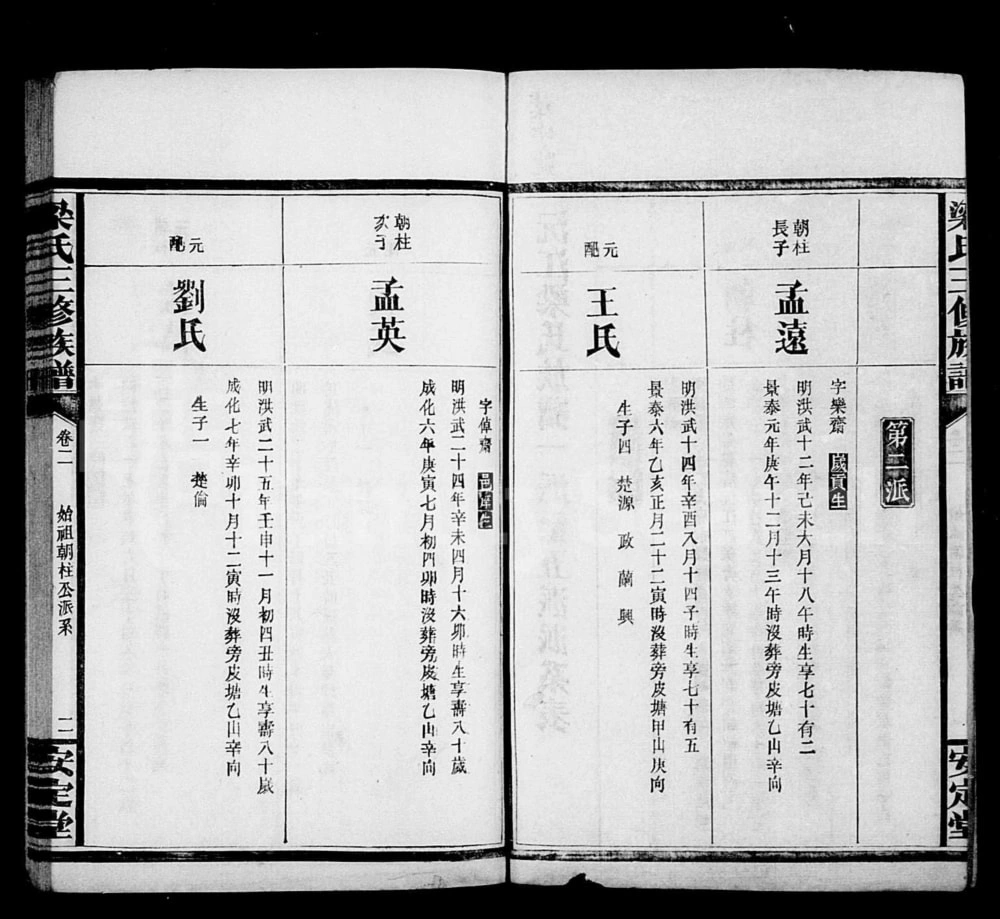 图片[7]-湖南沅江梁氏三修族谱（安定堂）电子版PDF下载-中华家谱网