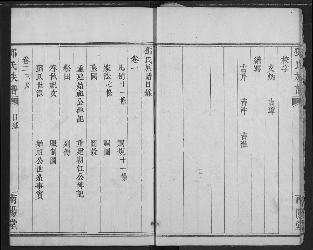 图片[3]-湖北宜都邓氏族谱（南阳堂）电子版PDF下载-中华家谱网