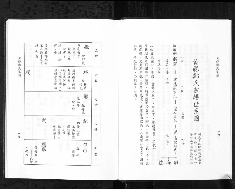 图片[4]-山东龙口黄县郑氏家谱电子版PDF下载-中华家谱网