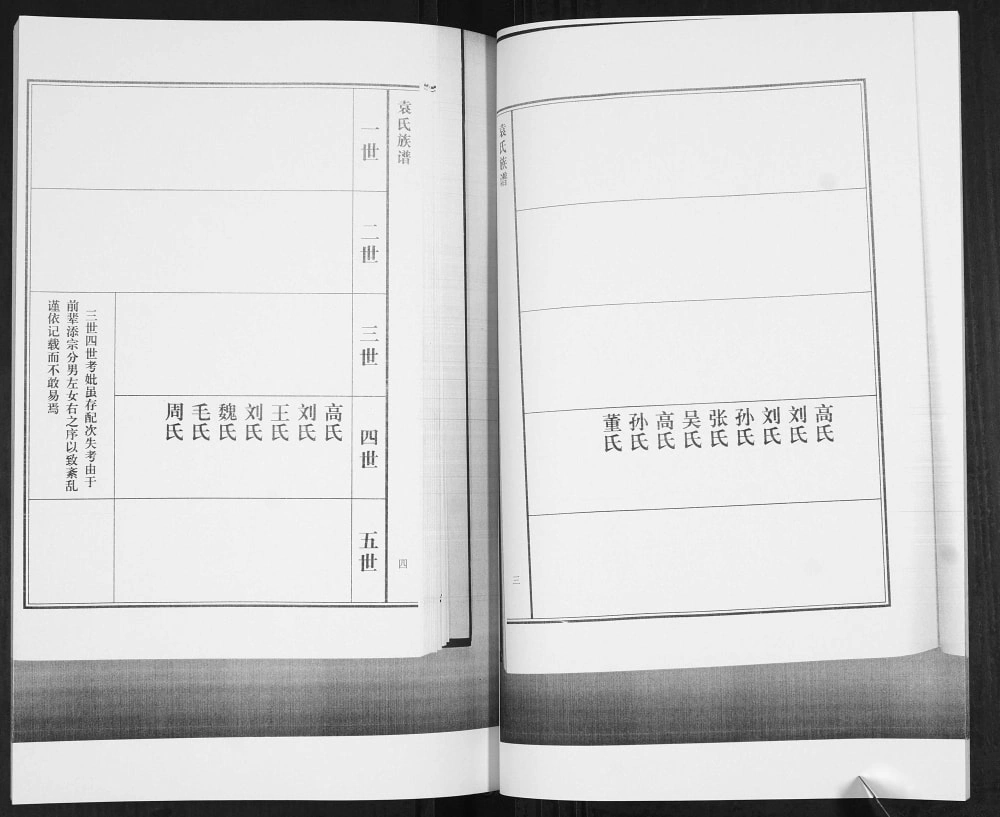 图片[6]-山东青岛即墨袁氏族谱电子版PDF下载-中华家谱网