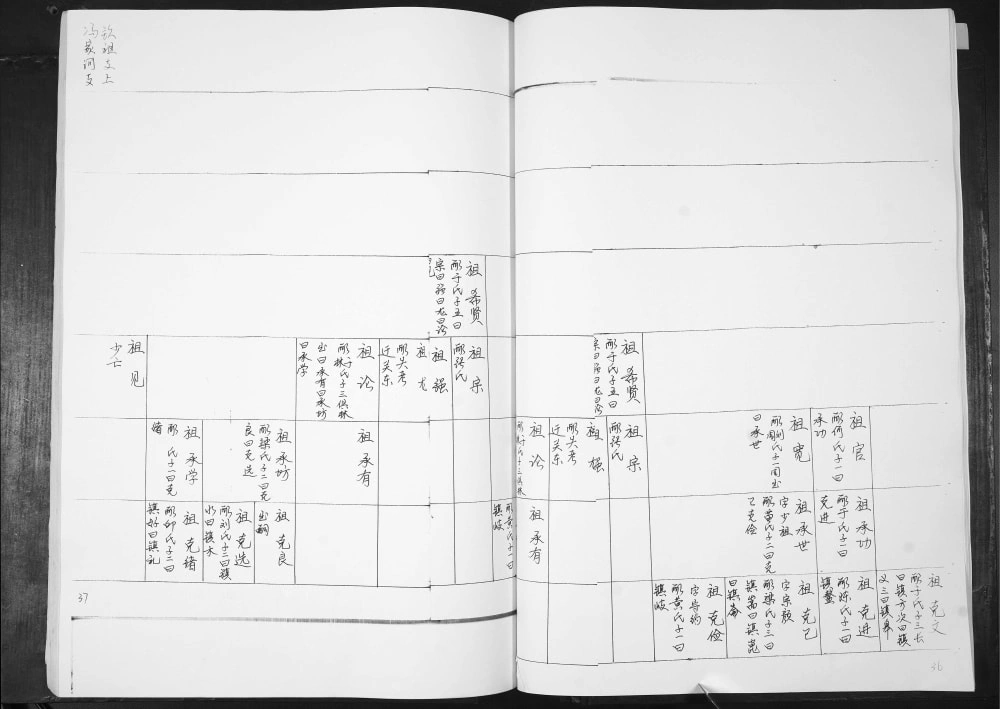 图片[8]-山东青岛即墨冯氏族谱电子版PDF下载-中华家谱网