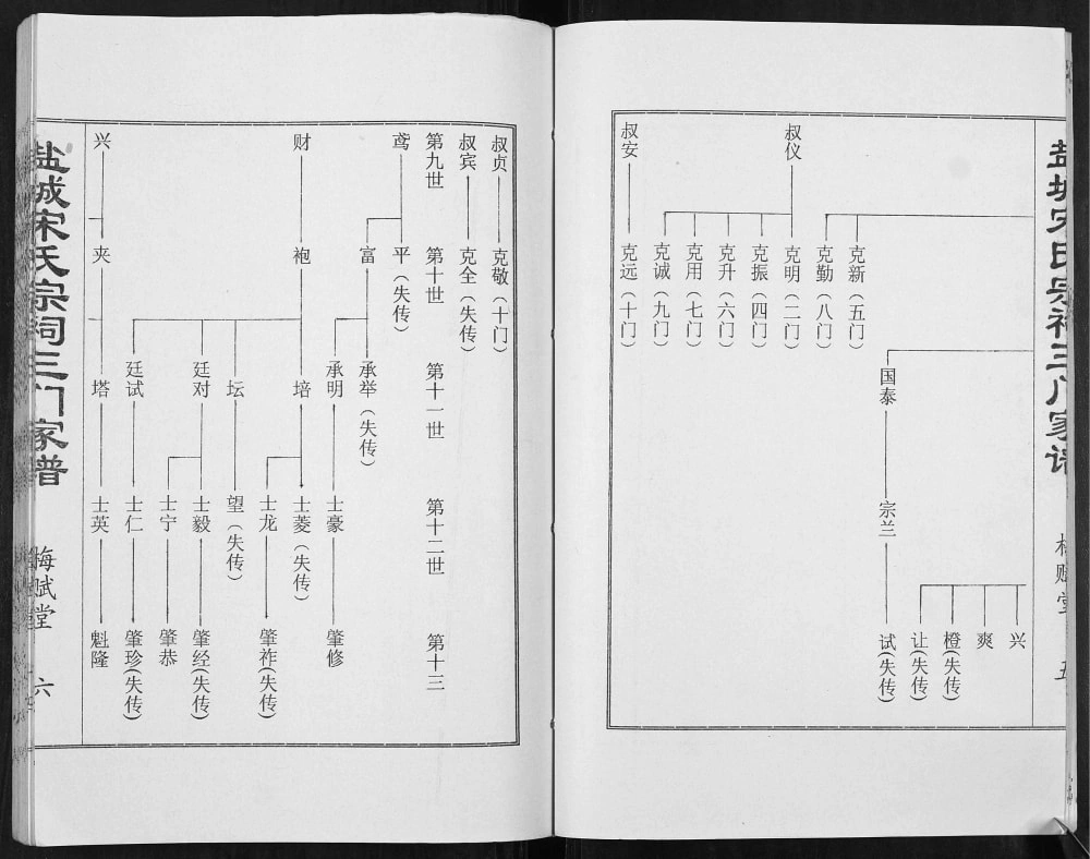 图片[4]-江苏盐城宋氏宗祠三门家谱（梅赋堂）电子版PDF下载-中华家谱网