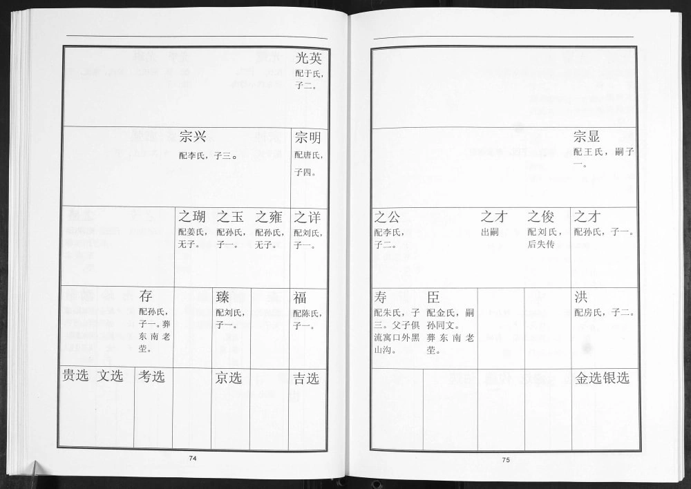 图片[7]-山东青岛即墨枣行村韩氏族谱电子版PDF下载-中华家谱网
