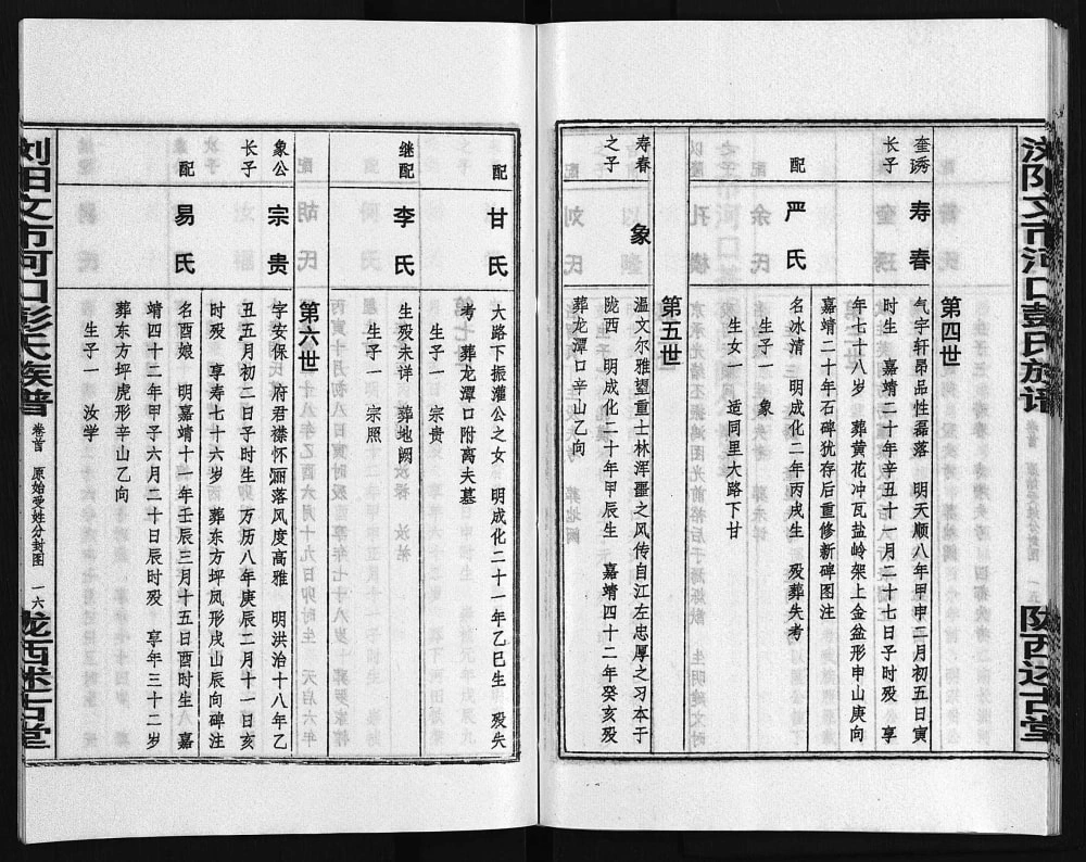 图片[5]-湖南浏阳文市河口彭氏族谱（陇西述古堂）电子版PDF下载-中华家谱网