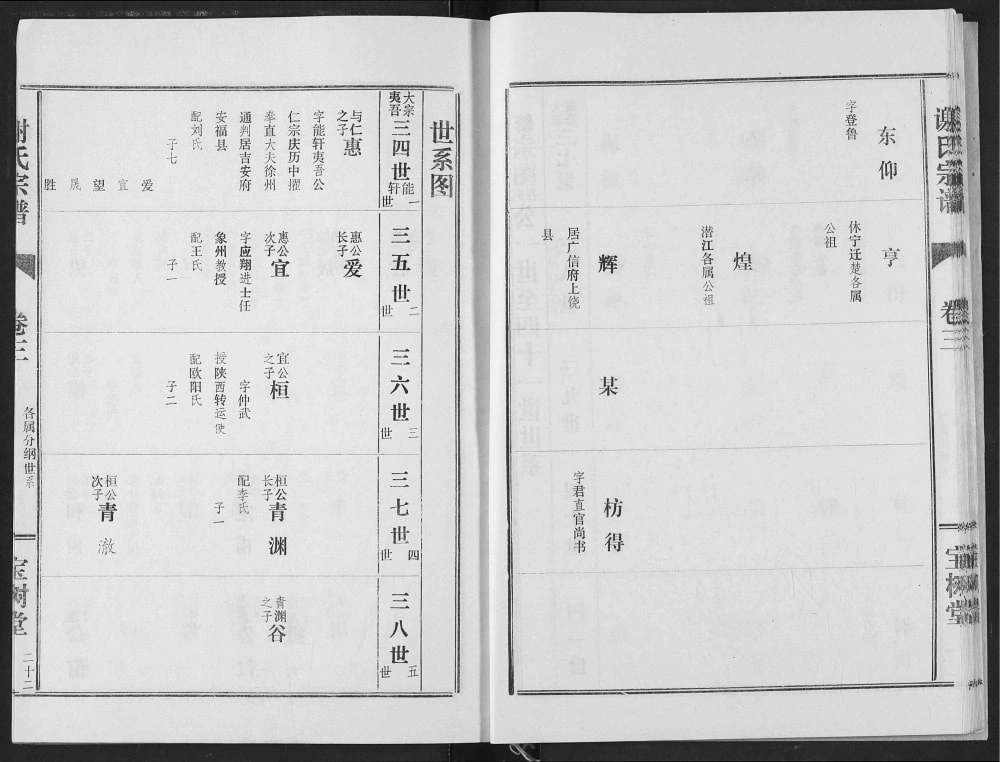 图片[6]-湖北汉川谢氏宗谱（宝树堂）电子版PDF下载-中华家谱网