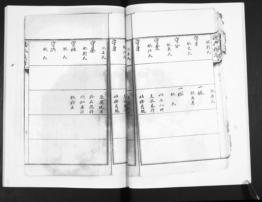 图片[6]-山东青岛即墨墨邑潘氏族谱电子版PDF下载-中华家谱网