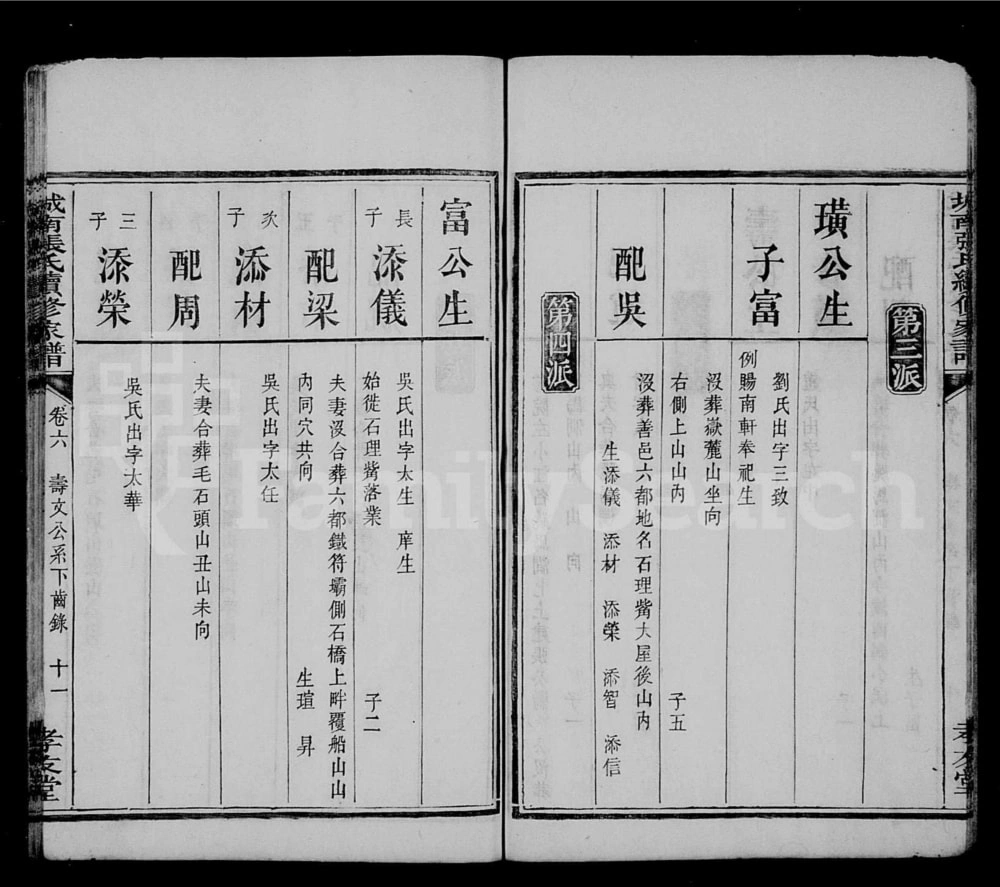 图片[4]-湖南长沙城南张氏续修家谱（孝友堂）电子版PDF下载-中华家谱网