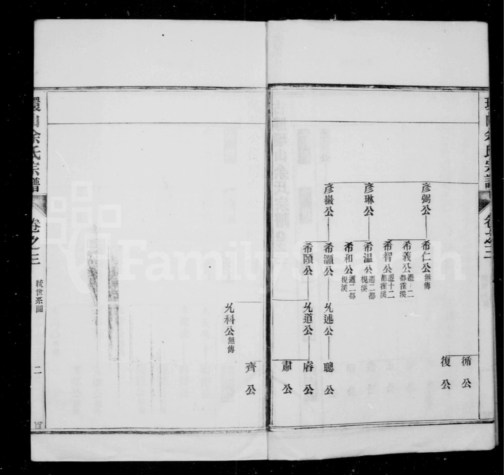图片[5]-安徽黄山黟县环山余氏宗谱电子版PDF下载-中华家谱网