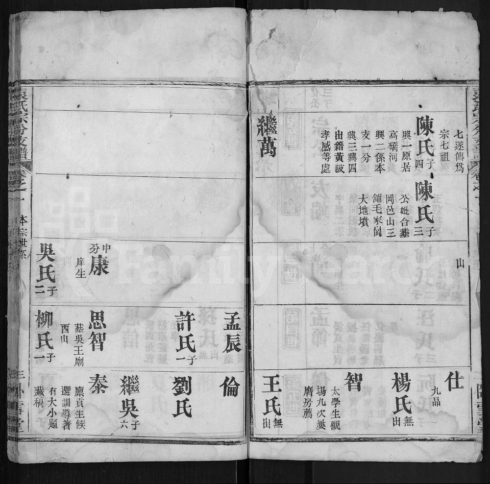 图片[6]-湖北黄冈袁氏宗分支谱（卧雪堂）电子版PDF下载-中华家谱网