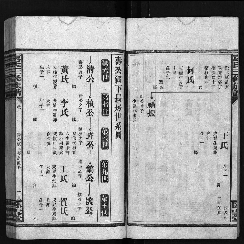 图片[6]-湖南邵东洪桥袁氏三修族谱（卧雪堂）电子版PDF下载-中华家谱网