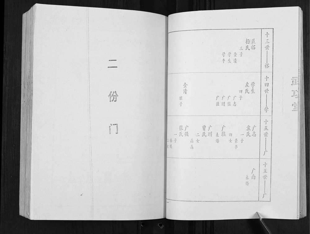 图片[7]-湖北孝感孝昌县苏氏宗谱阳舒支系谱（武功堂、梓溪堂）电子版PDF下载-中华家谱网