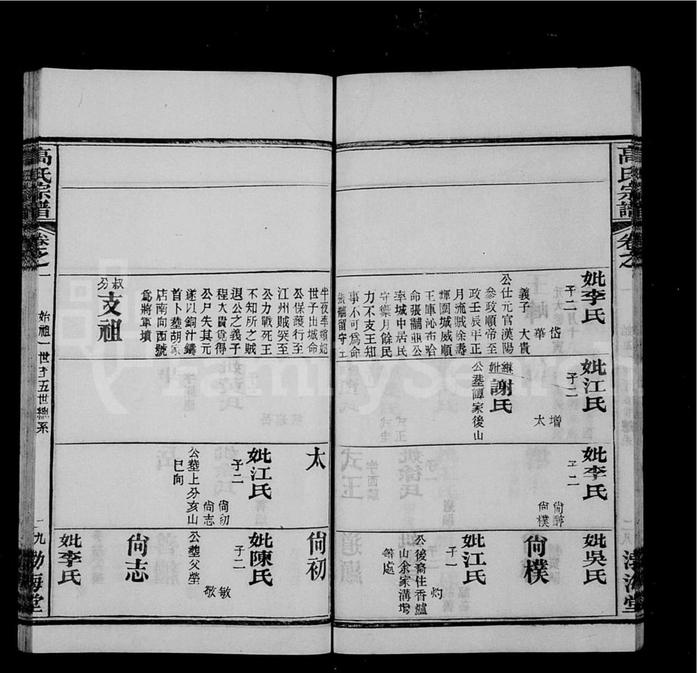 图片[7]-湖北黄冈高氏宗谱（渤海堂）电子版PDF下载-中华家谱网