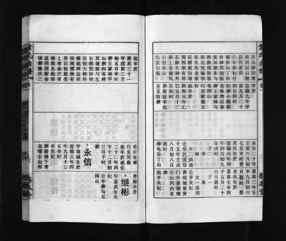 图片[7]-安徽安庆怀宁县叶氏宗谱（务本堂）电子版PDF下载-中华家谱网