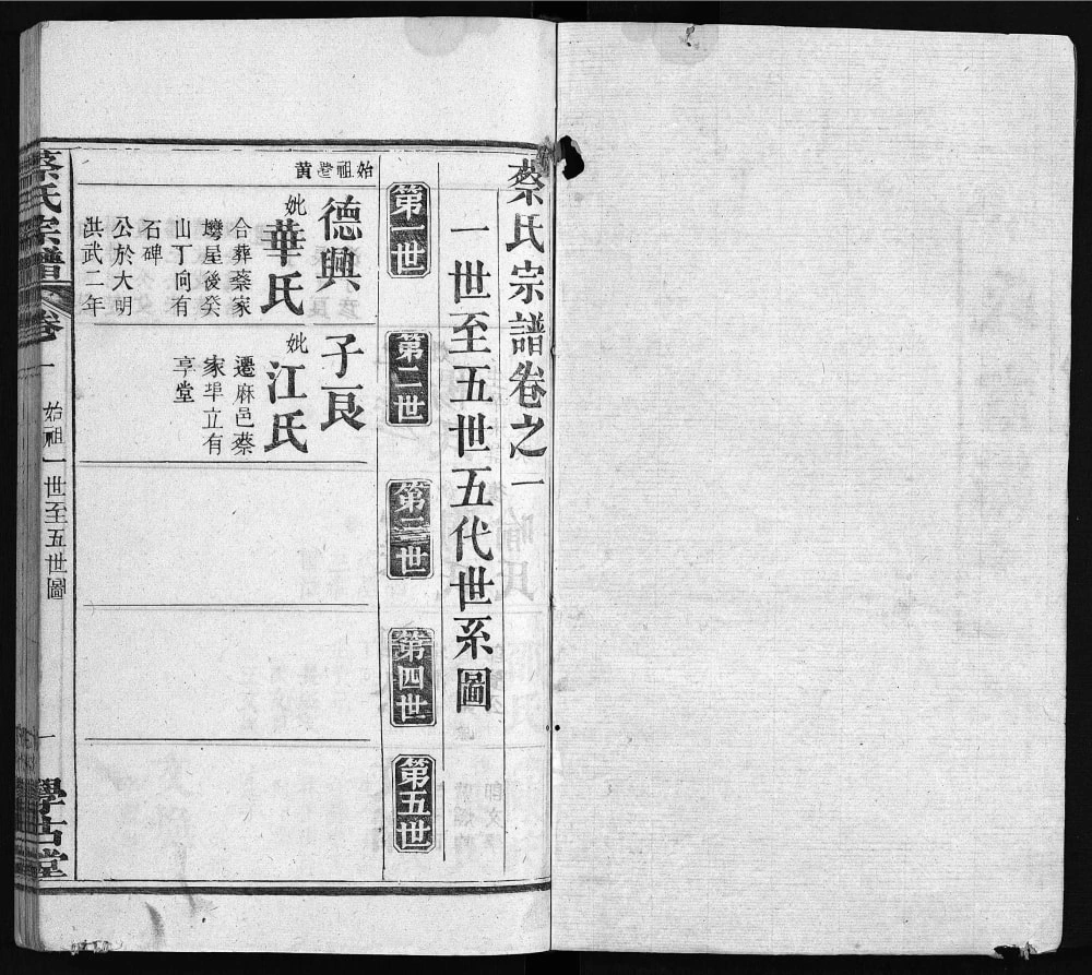 图片[4]-湖北黄冈蔡氏宗谱（学古堂）电子版PDF下载-中华家谱网