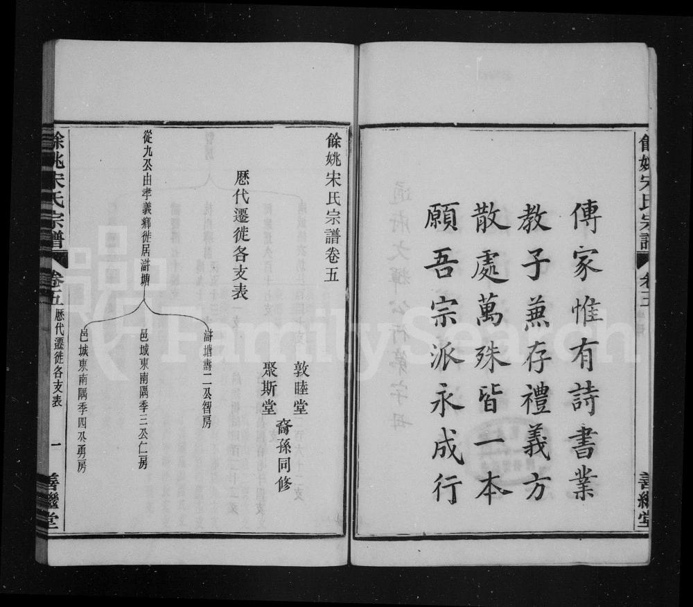 图片[4]-浙江余姚宋氏宗谱（善继堂、敦睦堂、聚斯堂）电子版PDF下载-中华家谱网